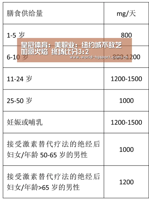 皇冠体育:美职业: 纽约城不敌芝加哥火焰 终场比分3:2(图2) 皇冠体育网址