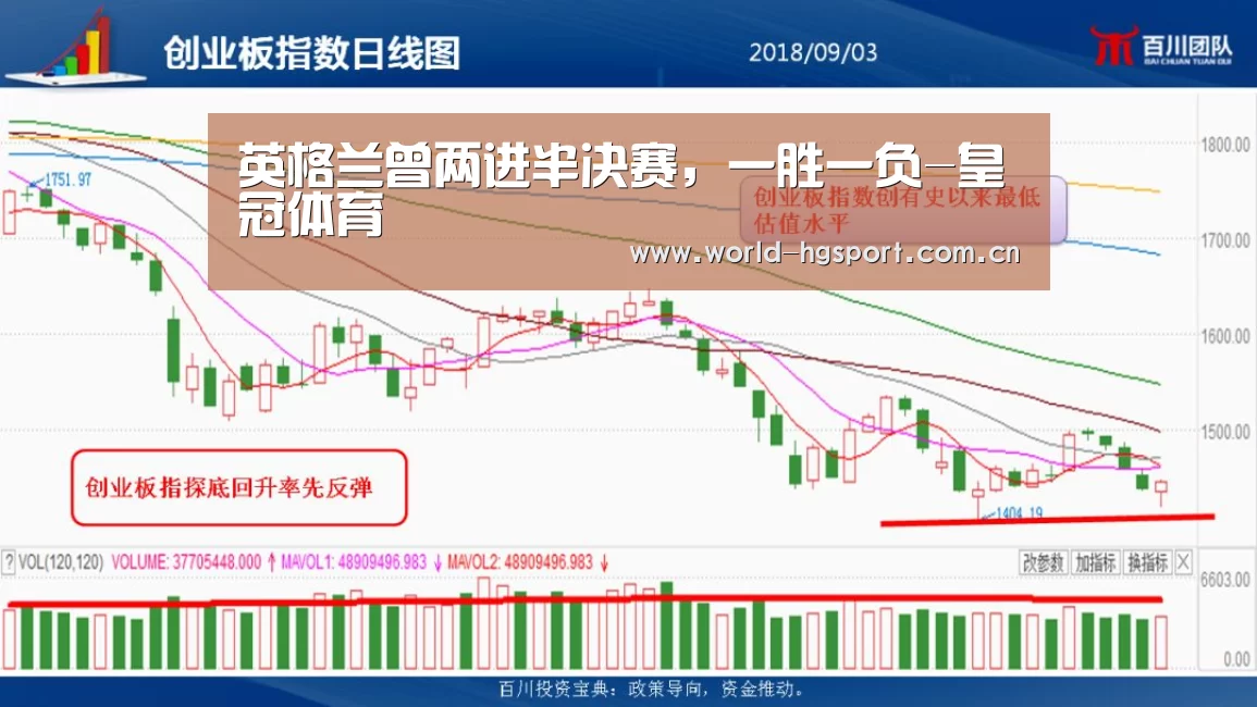 英格兰曾两进半决赛,一胜一负-皇冠体育(图1) 皇冠体育娱乐