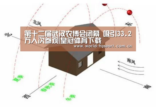 第十二届武汉农博会闭幕 吸引33.2万人次参观|皇冠体育下载(图2) 皇冠体育